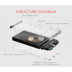 2 in 1 Qi Wireless Charging & Power Bank External Battery Pack 10000 mAh