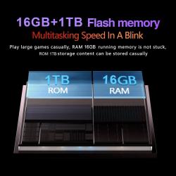 2025 New Xioami Pad 8S Pro Global Version Tablet Android 14 Snapdragon