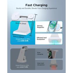 Magnetic Wireless Charger for iPhone -3-in-1 Magnetic Safe Charging St
