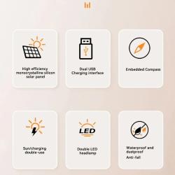 Xiaomi 200000mAh Solar Power Bank Portable Large Capacity Charger Comp