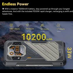 2024 New Rugged Phone CUBOT KINGKONG X 5G 12/16GB RAM+256GB ROM 120Hz