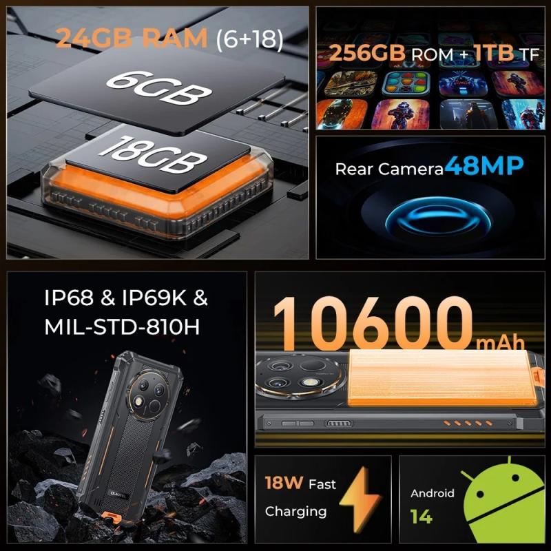 Oukitel G1 Rugged smartphone Android 6.52‘' 10600mAh 24GB+256GB rugged
