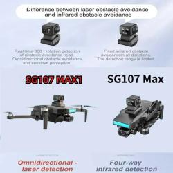 ZLL SG107 MAX RC Drone Professional 4K HD Camera GPS Intelligent UAV 5