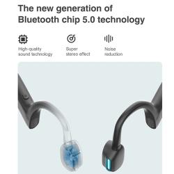 Sanag A7S Bone Conduction Earphones Wireless Headset IP67 Waterproof E
