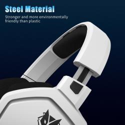 NUBWO G06 2.4G Dual Wireless Gaming Headset 5ms Low Latency 7.1 Surrou