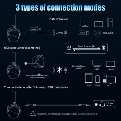 NUBWO G06 2.4G Dual Wireless Gaming Headset 5ms Low Latency 7.1 Surrou