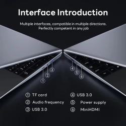 2025 15.6" Windows 11 Pro Laptop Computer Intel Core i7 8500Y 16GB 1TB