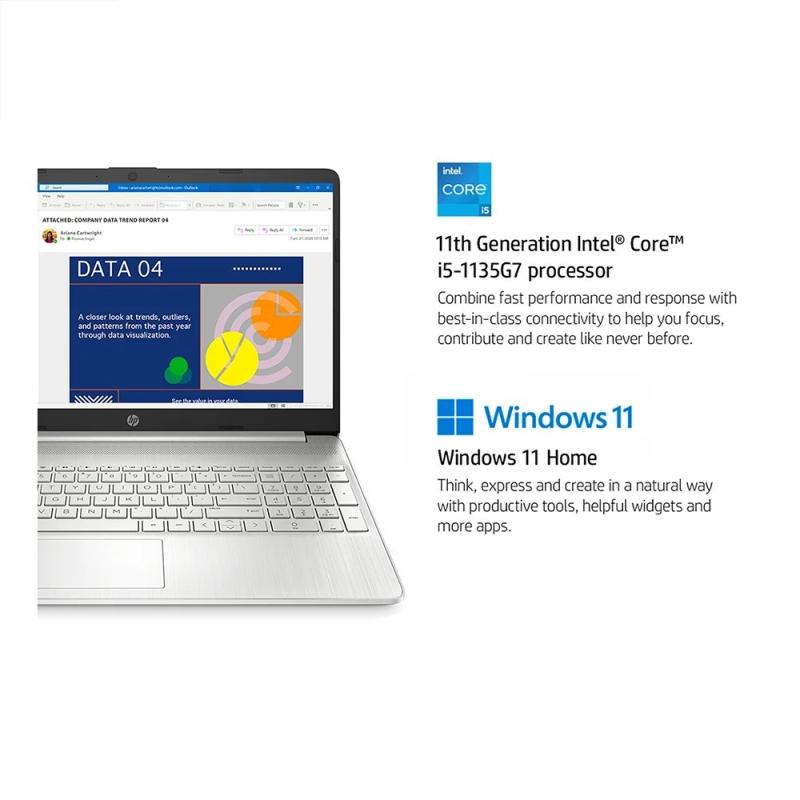 HP 15.6" FHD IPS Flagship Laptop Computer,Intel Core i5-1135G7,16GB RA
