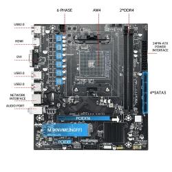 SOYO New AMD Classic B450M Motherboard Dual-channel DDR4 Memory AM4 Mo