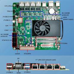 N5105 Industrial Motherboard NAS Motherboards 4 Cores 4 Threads Low Po