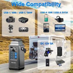 Portable Power Station,296Wh 80000mAh Outdoor Generator Quick Charge I
