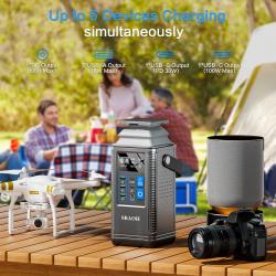 Portable Power Station,296Wh 80000mAh Outdoor Generator Quick Charge I