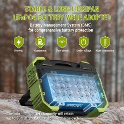 Portable Power Station 1000W with Built-in Solar Panel, 614WH/192000mA