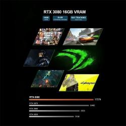Chatreey TANK Mini PC Intel Core i9 12900H i7 12700H With Nvidia 4060 