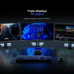 Chatreey Mini PC AN2P/AN2C Ryzen 5 5625U/3550H Gaming Desktop Computer