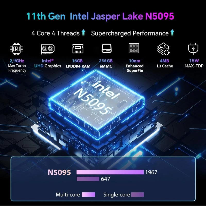 Higole Gole 2 Pro 5.5'' Intel N5095 Mini PC with Screen Windows 11 WiF