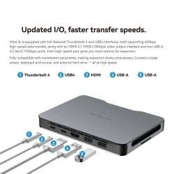 Khadas Mind 2s Mini PC Intel Core Ultra 7 255H AI 96 TOPS, 64GB+2TB, T