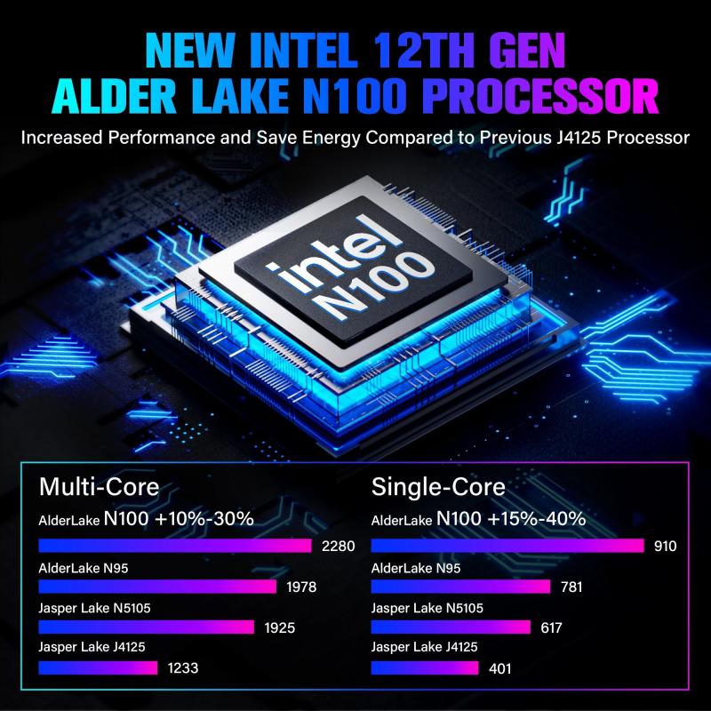 Higole F9B Pro 7'' Intel N100 Mini PC with Screen Windows 11 WiFi5 16G
