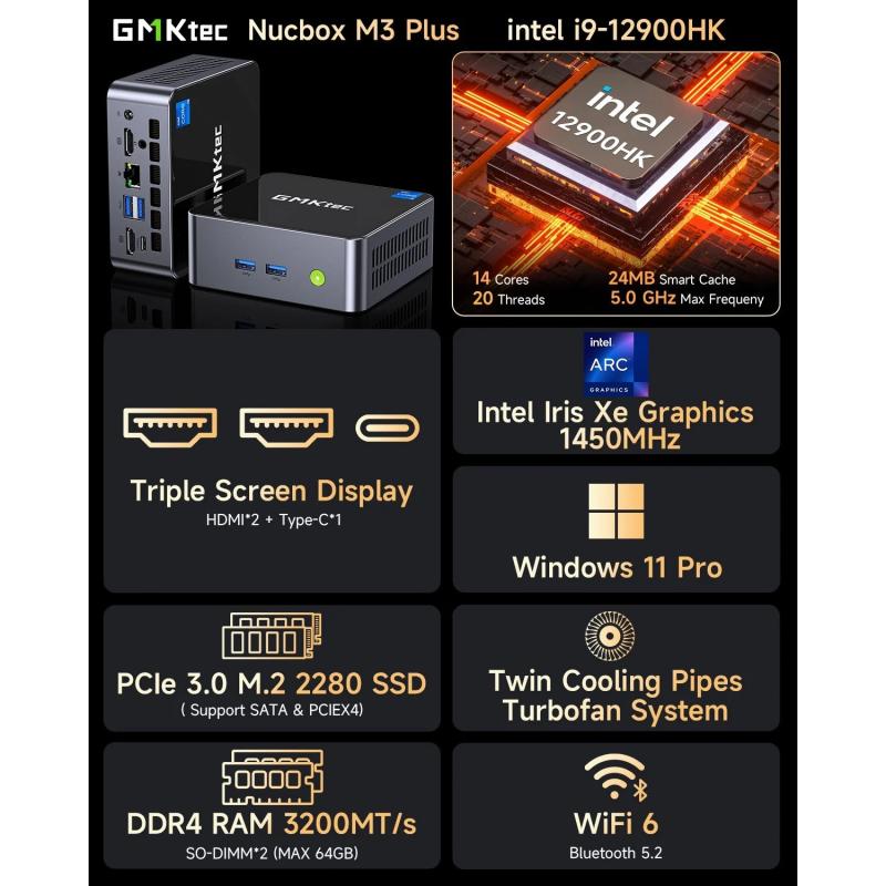 GMKtec M3 Plus Core i9-12900HK Mini PC Windows 11 Pro DDR4 3200MHz NVM