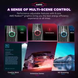 ACEMAGIC S3A Mini PC Gaming AMD Ryzen 7 5700U RAM 16/32GB DDR4 512GB/1