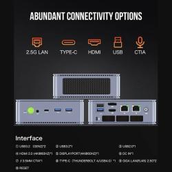GMKtec Mini Pc GMK K6 AMD R7-7840HS NUCBOX Design of dual fan system W