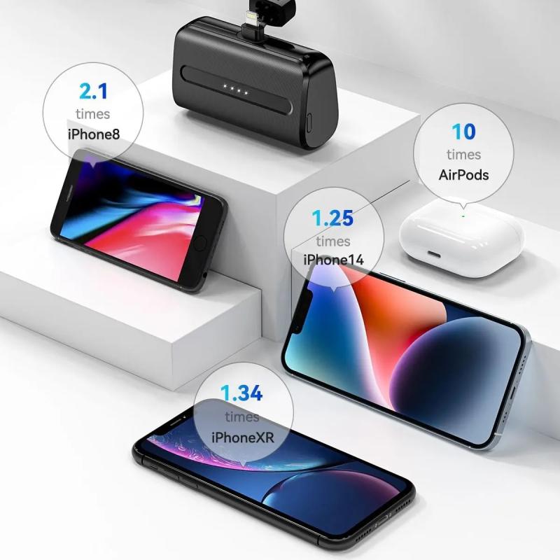 NEWDERY Small Portable Charger for iPhone 13/14/11/12 Pro Max/iPad PD 
