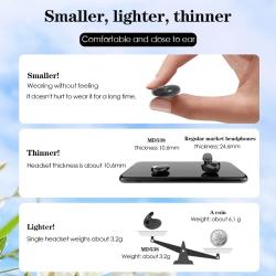 SK Ultra-thin Sleep Headphones 5.3 Wireless Bluetooth Headset Invisibl