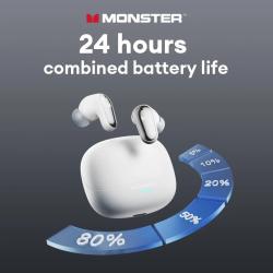 Choice Monster New MQT52 TWS Wireless Bluetooth 5.4 Headset HIFI Stere