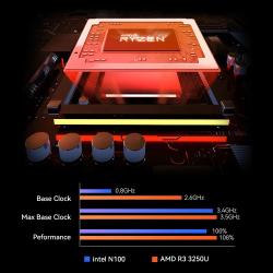 NIUZU Mini PC AMD Ryzen 3 3250U Mini PC Office Computer DDR4 2 Cores 4