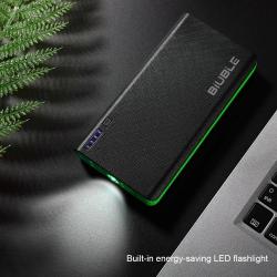 20000 mAh power bank fast charging 100 sufficient capacity portable ba