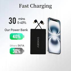 CHXDEV Ultra Thin Phone Charger. Portable Power Bank With All Phones. 