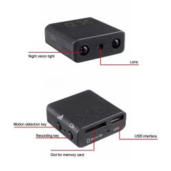 Compact 1920x1080P Mini Security Camera with Infrared Night Vision and