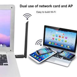 WiFi6 USB Adapter AX919 Bluetooth 5.3 Dual band 900Mbps Wireless Netwo