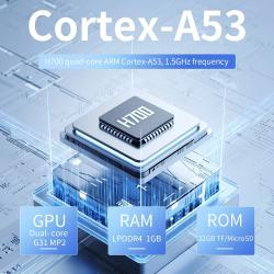 ANBERNIC RG34XX & RG CubeXX Retro Handheld Game Console H700 Linux 64-