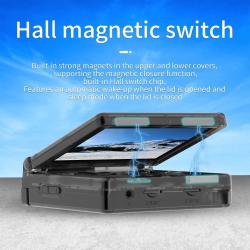 ANBERNIC RG35XXSP Flip Game Console 3.5'' IPS Screen Mini HDMI Output 