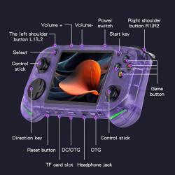 WUDS RX6H Open Source Handheld Game Console, 3.5 Inch HD Screen, 64G M
