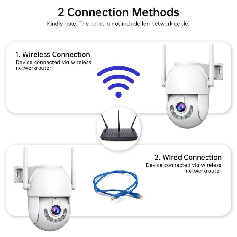 JOOAN 3MP 2MP HD Wifi PTZ Camera Outdoor Security IP Camera 5x Zoom Au