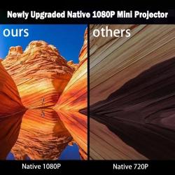 Projector 4K Native HD 1080P Dual Wifi6 Cinema Portable Projetor Built