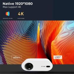 DITONG Projector 4K Android with Dual WiFi 6 and Bluetooth Auto Keysto