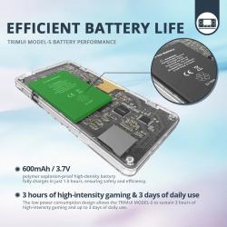 TRIMUI Model S Handheld Game Console 2.0 Inch IPS Screen Mini Portable