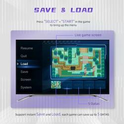 16BIT Retro Game Console For SNES NES HDMI-Compatible Game Stick Mini 