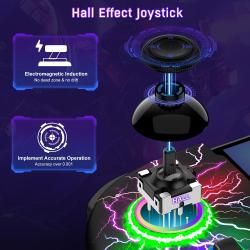 BEBONCOOL JC202 Switch Controller For Nintendo Switch/Switch OLED Joys