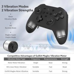 GuliKit KK3 MAX Controller NS39 KingKong 3 Wireless Gamepad For Window