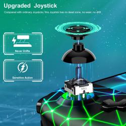 BEBONCOOL JC206 Joystick For Nintendo Switch/Switch OLED Gamepads Buil