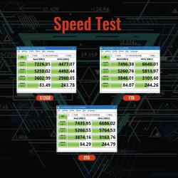 KingSpec SSD M2 NVMe 512g 1TB 2TB 4TB Ssd M.2 2280 PCIe 4.0 SD Nmve Ge