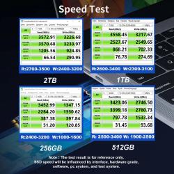 KingSpec SSD M.2 NVME PCIe 3.0 256G 512G 1TB Sd M.2 2280 SSD Nvme M2 H