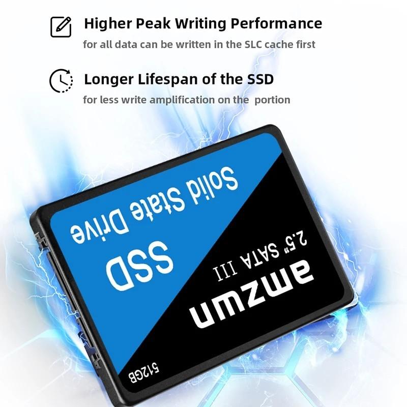 2024 New external Hard disk 1TB Solid-state SSD 2TB External hard driv