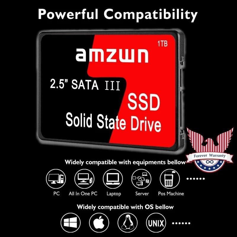 Portable SSD 1TB 512GB External Hard Disk High Speed Solid State Drive
