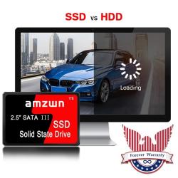 Portable SSD 1TB 512GB External Hard Disk High Speed Solid State Drive