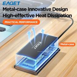 Eaget NVMe External SSD 256GB 512GB 1TB 2TB Hard Drive 5Gbs Type C USB